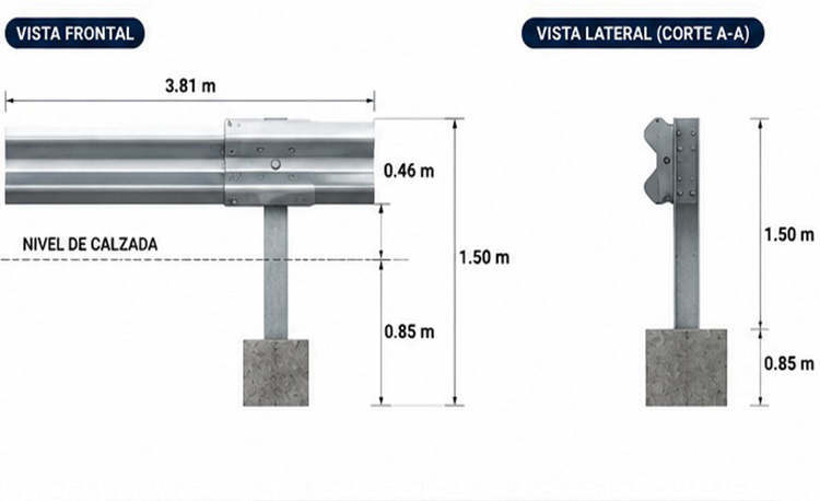 guardavias metalicas